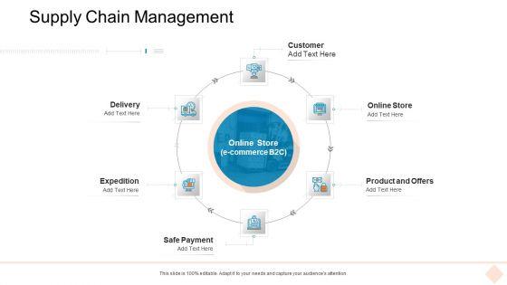 Businesses_Digital_Technologies_Supply_Chain_Management_Formats_PDF_Slide_1.jpg