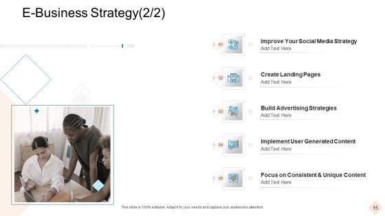 Businesses_With_Digital_Technologies_Ppt_PowerPoint_Presentation_Complete_Deck_With_Slides_Slide_15.jpg