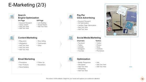 Businesses_With_Digital_Technologies_Ppt_PowerPoint_Presentation_Complete_Deck_With_Slides_Slide_18.jpg