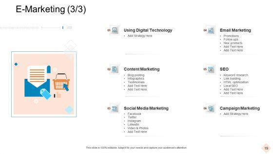Businesses_With_Digital_Technologies_Ppt_PowerPoint_Presentation_Complete_Deck_With_Slides_Slide_19.jpg