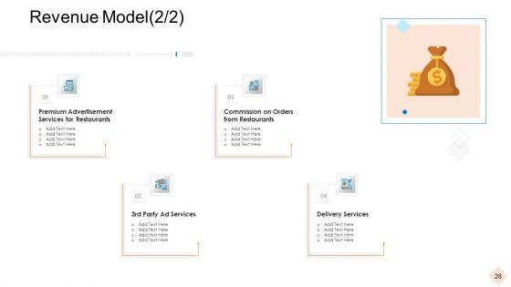 Businesses_With_Digital_Technologies_Ppt_PowerPoint_Presentation_Complete_Deck_With_Slides_Slide_28.jpg