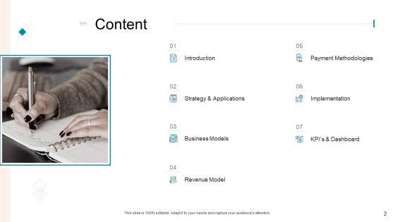 Businesses_With_Digital_Technologies_Ppt_PowerPoint_Presentation_Complete_Deck_With_Slides_Slide_2.jpg