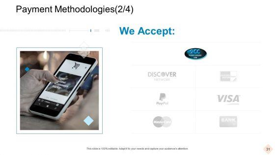 Businesses_With_Digital_Technologies_Ppt_PowerPoint_Presentation_Complete_Deck_With_Slides_Slide_31.jpg