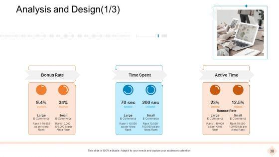 Businesses_With_Digital_Technologies_Ppt_PowerPoint_Presentation_Complete_Deck_With_Slides_Slide_38.jpg