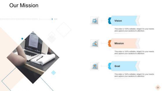 Businesses_With_Digital_Technologies_Ppt_PowerPoint_Presentation_Complete_Deck_With_Slides_Slide_51.jpg