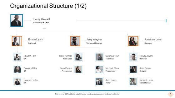 Businesses_With_Digital_Technologies_Ppt_PowerPoint_Presentation_Complete_Deck_With_Slides_Slide_5.jpg