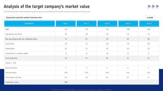 Buy_Side_Advisory_Services_In_M_And_A_Analysis_Of_The_Target_Companys_Market_Value_Slides_PDF_Slide_1.jpg
