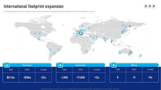 Buy_Side_Advisory_Services_In_M_And_A_International_Footprint_Expansion_Graphics_PDF_Slide_1.jpg