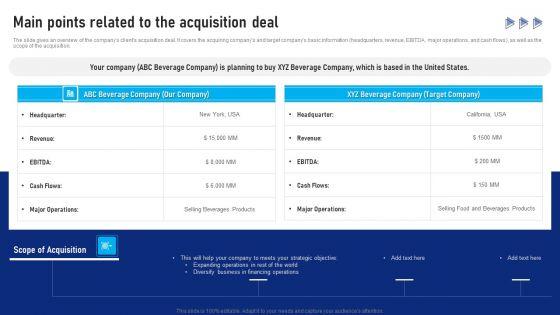 Buy_Side_Advisory_Services_In_M_And_A_Main_Points_Related_To_The_Acquisition_Deal_Introduction_PDF_Slide_1.jpg