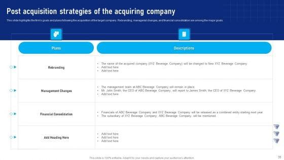 Buy_Side_Advisory_Services_In_M_And_A_Ppt_PowerPoint_Presentation_Complete_Deck_With_Slides_Slide_33.jpg