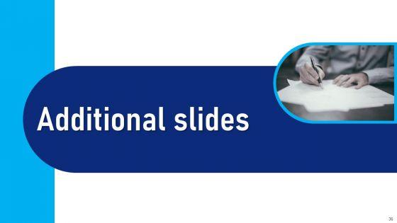 Buy_Side_Advisory_Services_In_M_And_A_Ppt_PowerPoint_Presentation_Complete_Deck_With_Slides_Slide_36.jpg