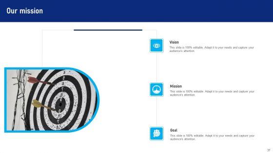 Buy_Side_Advisory_Services_In_M_And_A_Ppt_PowerPoint_Presentation_Complete_Deck_With_Slides_Slide_37.jpg