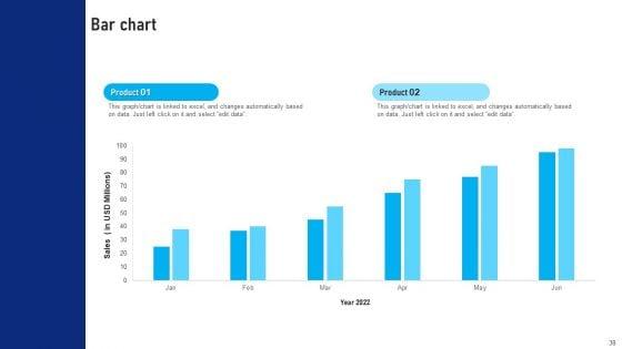 Buy_Side_Advisory_Services_In_M_And_A_Ppt_PowerPoint_Presentation_Complete_Deck_With_Slides_Slide_38.jpg