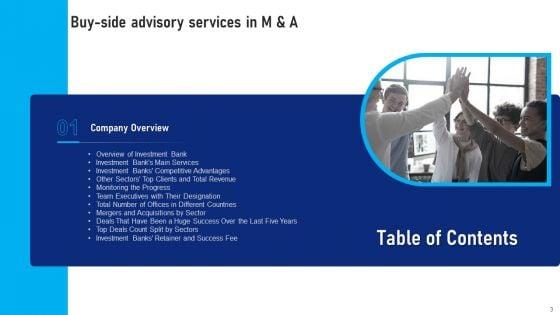 Buy_Side_Advisory_Services_In_M_And_A_Ppt_PowerPoint_Presentation_Complete_Deck_With_Slides_Slide_3.jpg
