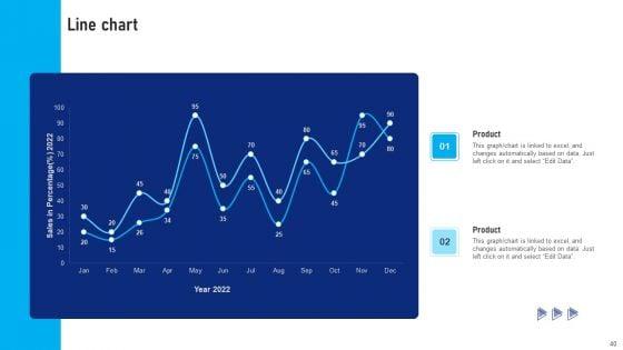 Buy_Side_Advisory_Services_In_M_And_A_Ppt_PowerPoint_Presentation_Complete_Deck_With_Slides_Slide_40.jpg