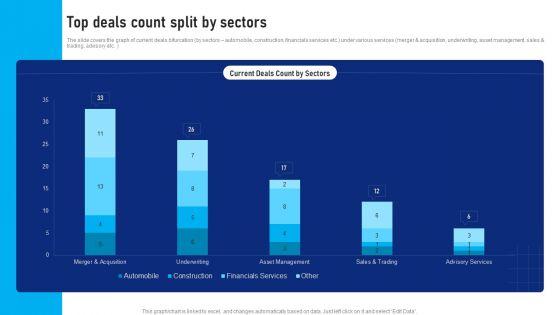 Buy_Side_Advisory_Services_In_M_And_A_Top_Deals_Count_Split_By_Sectors_Summary_PDF_Slide_1.jpg