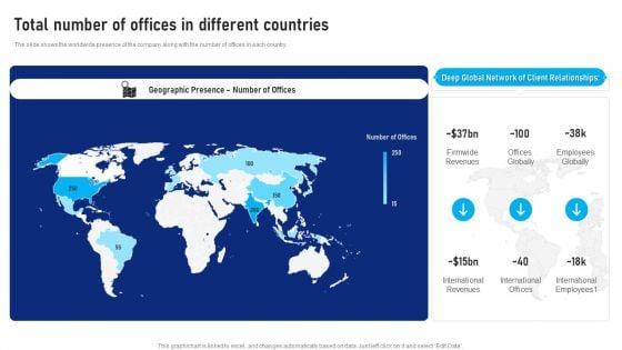 Buy_Side_Advisory_Services_In_M_And_A_Total_Number_Of_Offices_In_Different_Countries_Graphics_PDF_Slide_1.jpg