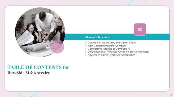 Buy_Side_M_And_A_Service_Ppt_PowerPoint_Presentation_Complete_Deck_With_Slides_Slide_15.jpg