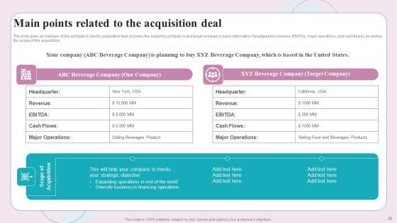 Buy_Side_M_And_A_Service_Ppt_PowerPoint_Presentation_Complete_Deck_With_Slides_Slide_22.jpg
