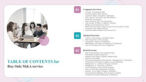 Buy_Side_M_And_A_Service_Ppt_PowerPoint_Presentation_Complete_Deck_With_Slides_Slide_2.jpg