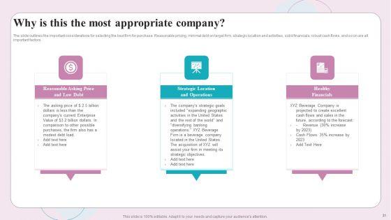 Buy_Side_M_And_A_Service_Ppt_PowerPoint_Presentation_Complete_Deck_With_Slides_Slide_31.jpg