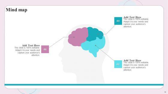 Buy_Side_M_And_A_Service_Ppt_PowerPoint_Presentation_Complete_Deck_With_Slides_Slide_38.jpg