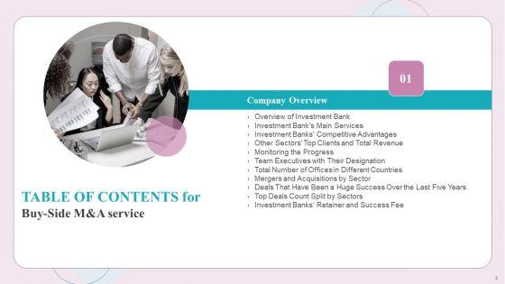 Buy_Side_M_And_A_Service_Ppt_PowerPoint_Presentation_Complete_Deck_With_Slides_Slide_3.jpg