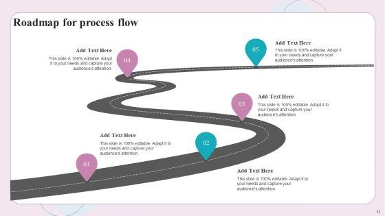 Buy_Side_M_And_A_Service_Ppt_PowerPoint_Presentation_Complete_Deck_With_Slides_Slide_42.jpg