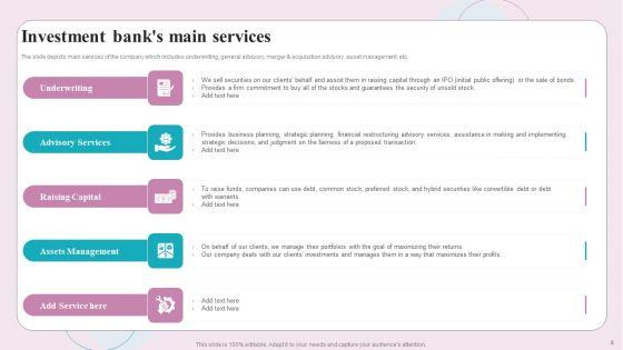 Buy_Side_M_And_A_Service_Ppt_PowerPoint_Presentation_Complete_Deck_With_Slides_Slide_5.jpg