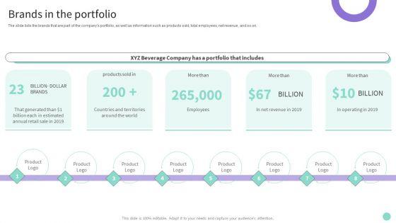 Buy_Side_Merger_And_Acquisition_Advisory_Brands_In_The_Portfolio_Template_PDF_Slide_1.jpg