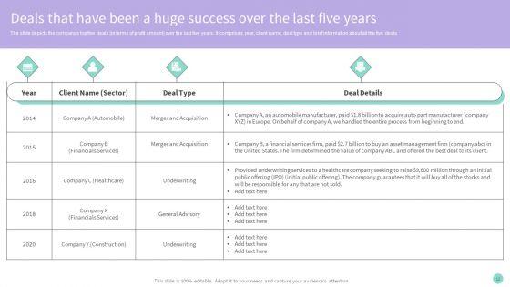 Buy_Side_Merger_And_Acquisition_Advisory_Ppt_PowerPoint_Presentation_Complete_Deck_With_Slides_Slide_12.jpg