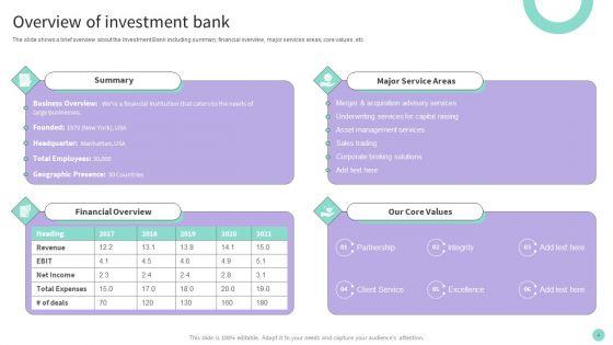 Buy_Side_Merger_And_Acquisition_Advisory_Ppt_PowerPoint_Presentation_Complete_Deck_With_Slides_Slide_4.jpg