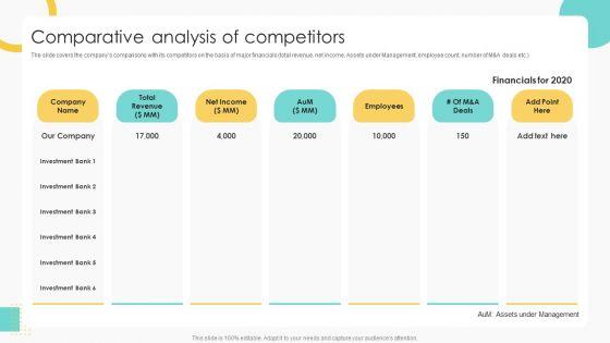 Buy_Side_Merger_And_Acquisition_Pitch_Book_Comparative_Analysis_Of_Competitors_Summary_PDF_Slide_1.jpg