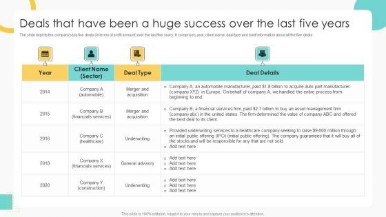 Buy_Side_Merger_And_Acquisition_Pitch_Book_Deals_That_Have_Been_A_Huge_Success_Over_The_Last_Five_Years_Structure_PDF_Slide_1.jpg