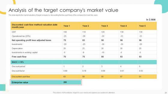 Buy_Side_Merger_And_Acquisition_Pitch_Book_Ppt_PowerPoint_Presentation_Complete_With_Slides_Slide_24.jpg