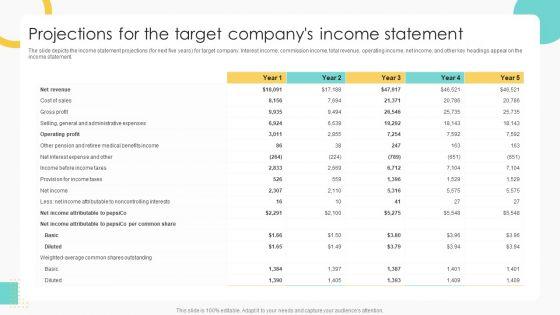 Buy_Side_Merger_And_Acquisition_Pitch_Book_Projections_For_The_Target_Companys_Income_Statement_Inspiration_PDF_Slide_1.jpg