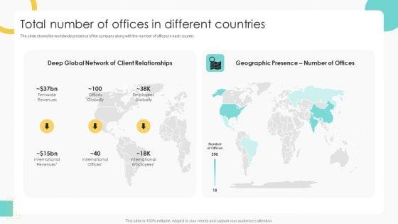 Buy_Side_Merger_And_Acquisition_Pitch_Book_Total_Number_Of_Offices_In_Different_Countries_Background_PDF_Slide_1.jpg