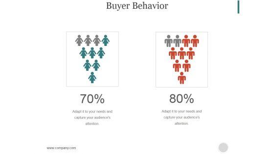 Buyer_Behavior_Ppt_PowerPoint_Presentation_Images_Slide_1.jpg