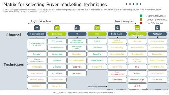 Buyer_Marketing_Ppt_PowerPoint_Presentation_Complete_Deck_With_Slides_Slide_14.jpg