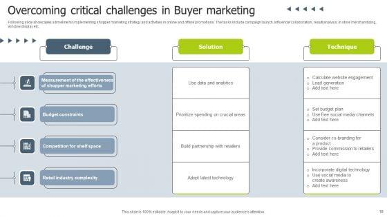 Buyer_Marketing_Ppt_PowerPoint_Presentation_Complete_Deck_With_Slides_Slide_18.jpg
