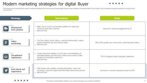 Buyer_Marketing_Ppt_PowerPoint_Presentation_Complete_Deck_With_Slides_Slide_2.jpg