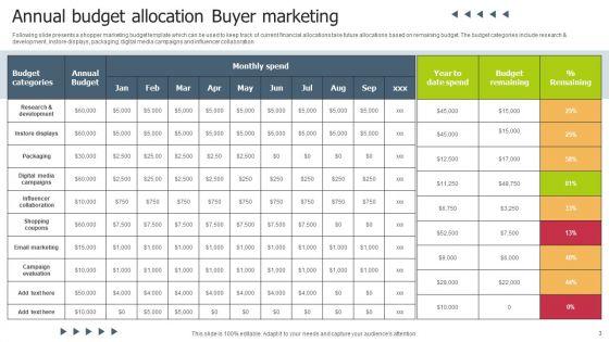 Buyer_Marketing_Ppt_PowerPoint_Presentation_Complete_Deck_With_Slides_Slide_3.jpg