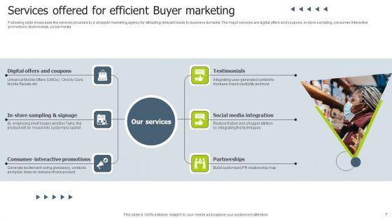 Buyer_Marketing_Ppt_PowerPoint_Presentation_Complete_Deck_With_Slides_Slide_7.jpg
