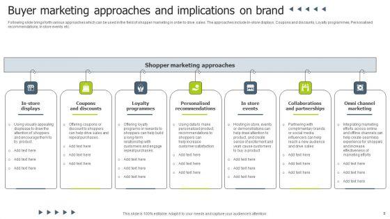 Buyer_Marketing_Ppt_PowerPoint_Presentation_Complete_Deck_With_Slides_Slide_9.jpg