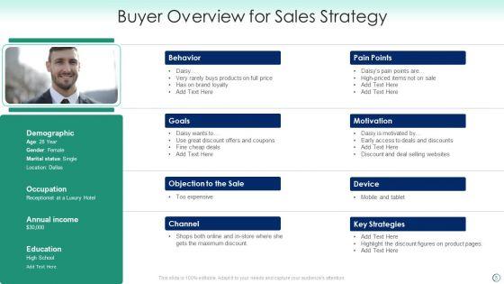 Buyer_Overview_Ppt_PowerPoint_Presentation_Complete_Deck_With_Slides_Slide_5.jpg