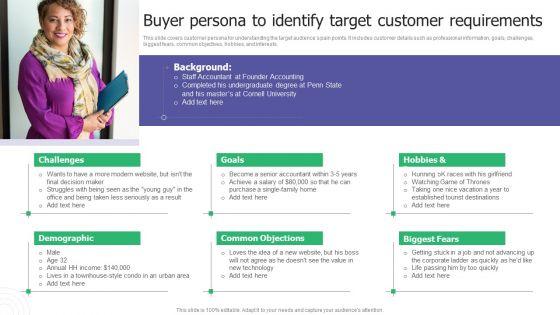 Buyer_Persona_To_Identify_Target_Customer_Requirements_Ppt_Infographic_Template_Graphics_Pictures_PDF_Slide_1.jpg
