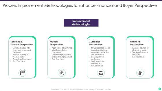 Buyer_Perspective_Ppt_PowerPoint_Presentation_Complete_With_Slides_Slide_8.jpg
