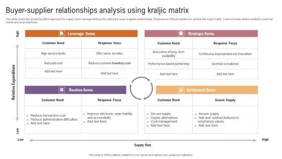 Buyer_Supplier_Relationships_Analysis_Using_Kraljic_Matrix_Pictures_PDF_Slide_1.jpg