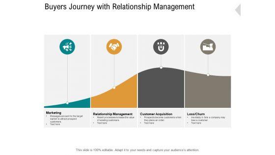 Buyers_Journey_With_Relationship_Management_Ppt_PowerPoint_Presentation_Summary_Vector_Slide_1.jpg