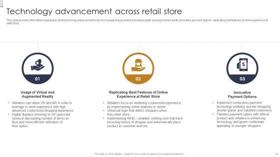 Buyers_Preference_Management_Playbook_Ppt_PowerPoint_Presentation_Complete_Deck_With_Slides_Slide_19.jpg